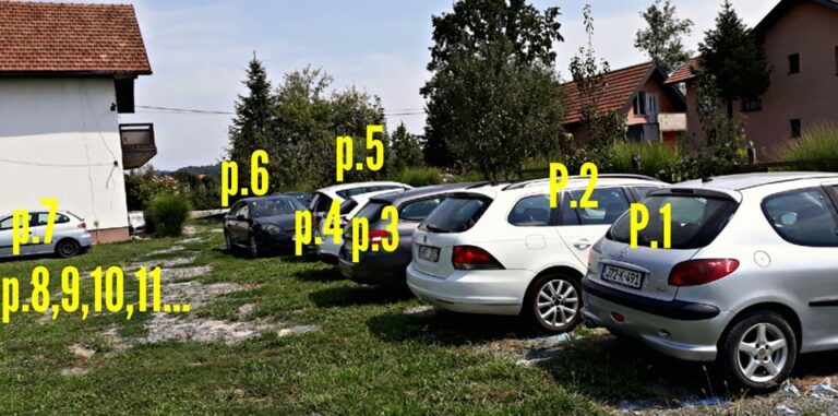 Parking aerodrom Tuzla